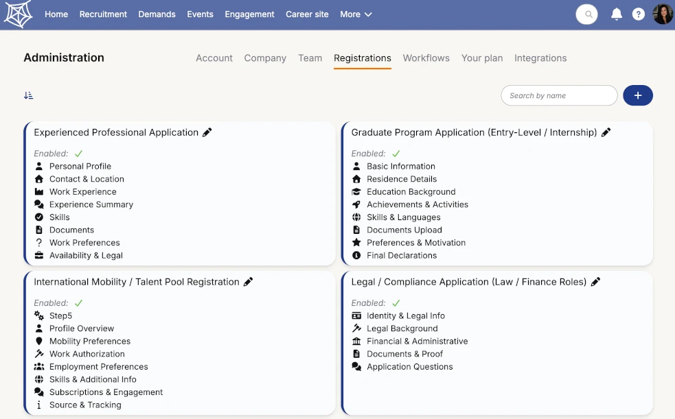 Application Process List