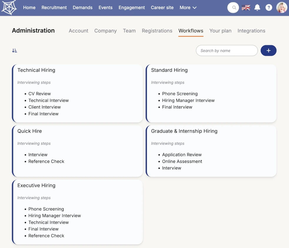 Workflows List Page